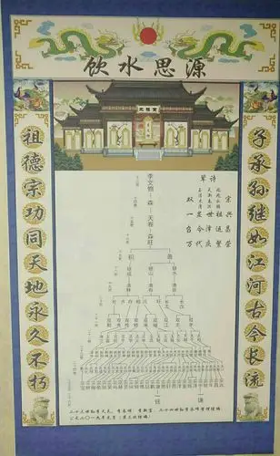 祠堂· 族谱 - 美篇