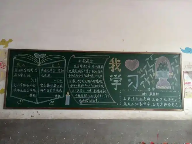 黑板报
