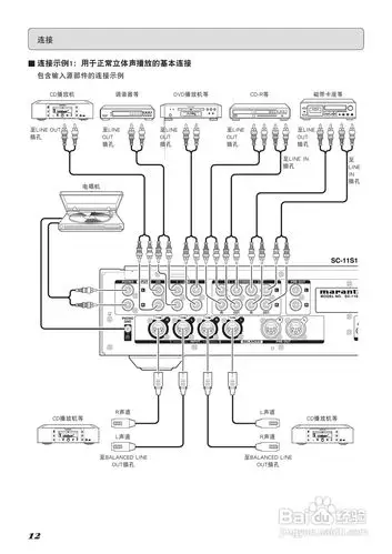 马兰士sc-11s1功放使用说明书:[1]