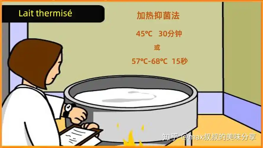 生奶超细过滤奶巴氏奶超高温灭菌奶哪种最好喝哪种最安全