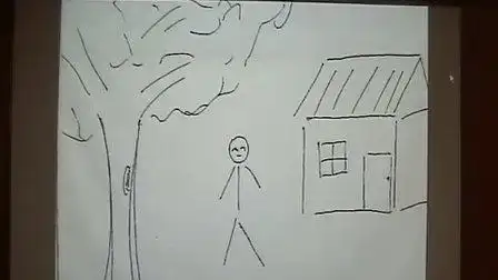 心林其境房树人投射测验