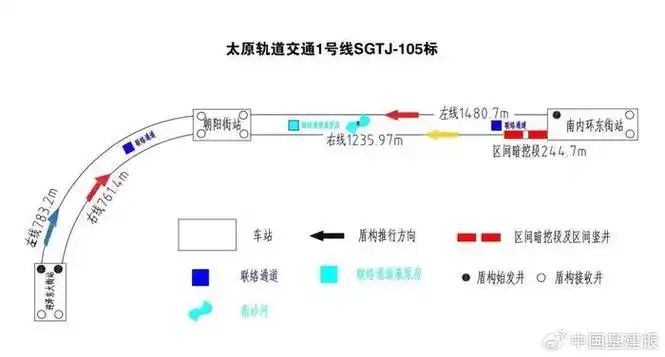 太原地铁1号线朝南盾构区间双线贯通__财经头条