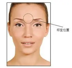 印堂凹陷的人面相如何?