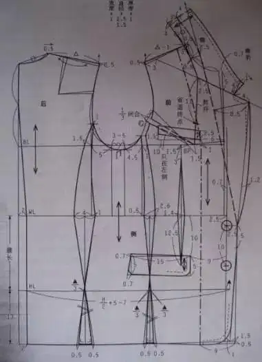 三开身女西服原型法制版
