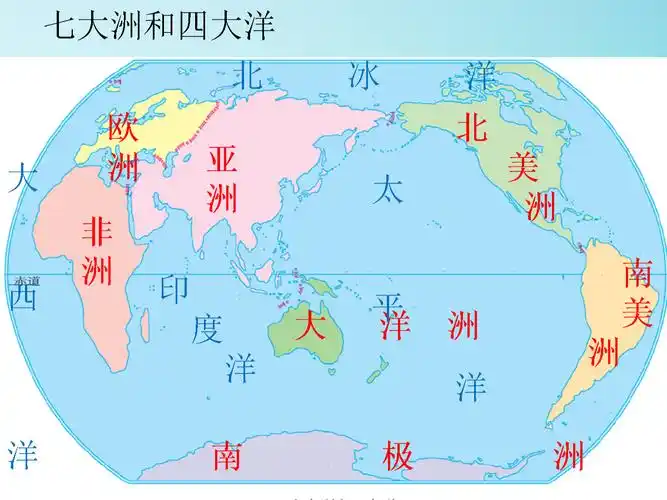 新人教版七年级初一地理下册第六章亚洲七年级地理下册位置和范围课件
