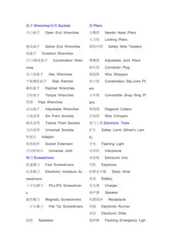工具英文名称