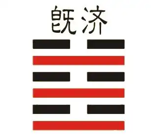 周易·63卦·水火既济·盛极将衰