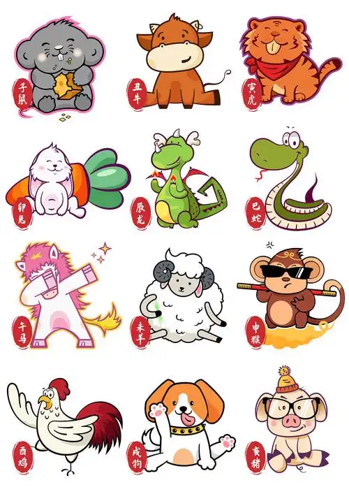 十二生肖-卡通头像