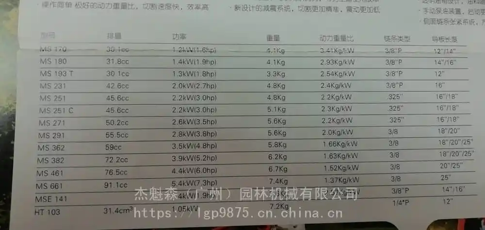 斯蒂尔油锯ms360汽油链锯stihl大功率油锯砍树机