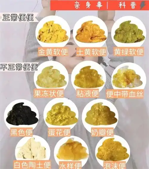 4个月宝宝吃奶粉拉什么便好?打开拉拉裤的我都惊呆了