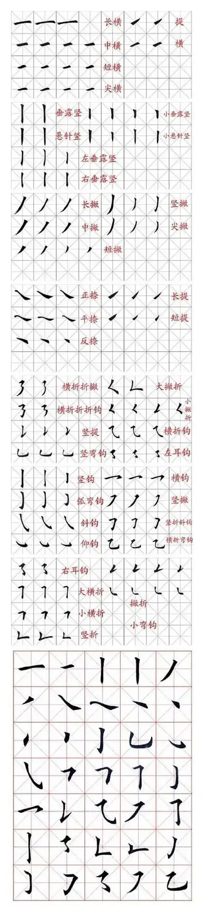 欧体基础笔画归纳