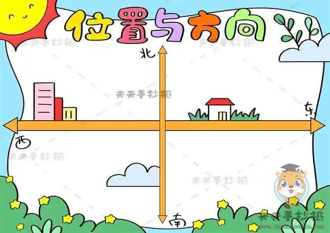 辨别方向手抄报数学方向手抄报回民小学三年级三班数学第一单元位置与