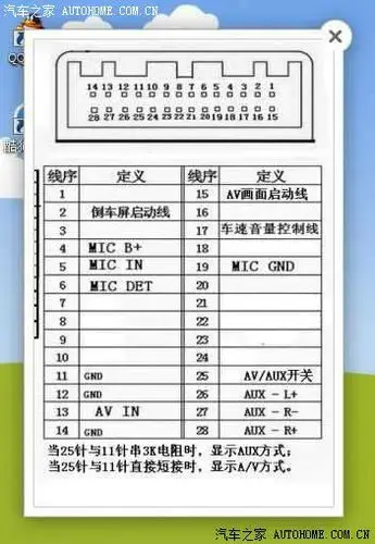 丰田13版rav4原装cd机(非顶配和底配)尾插部分定义,实测