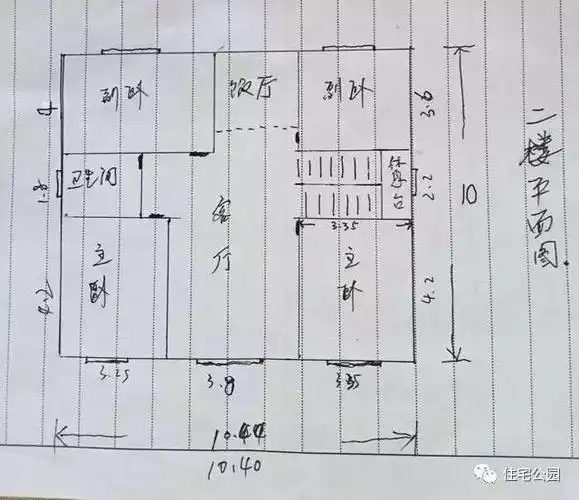 在老家建一栋10x10米的舒适房子养老最佳之选