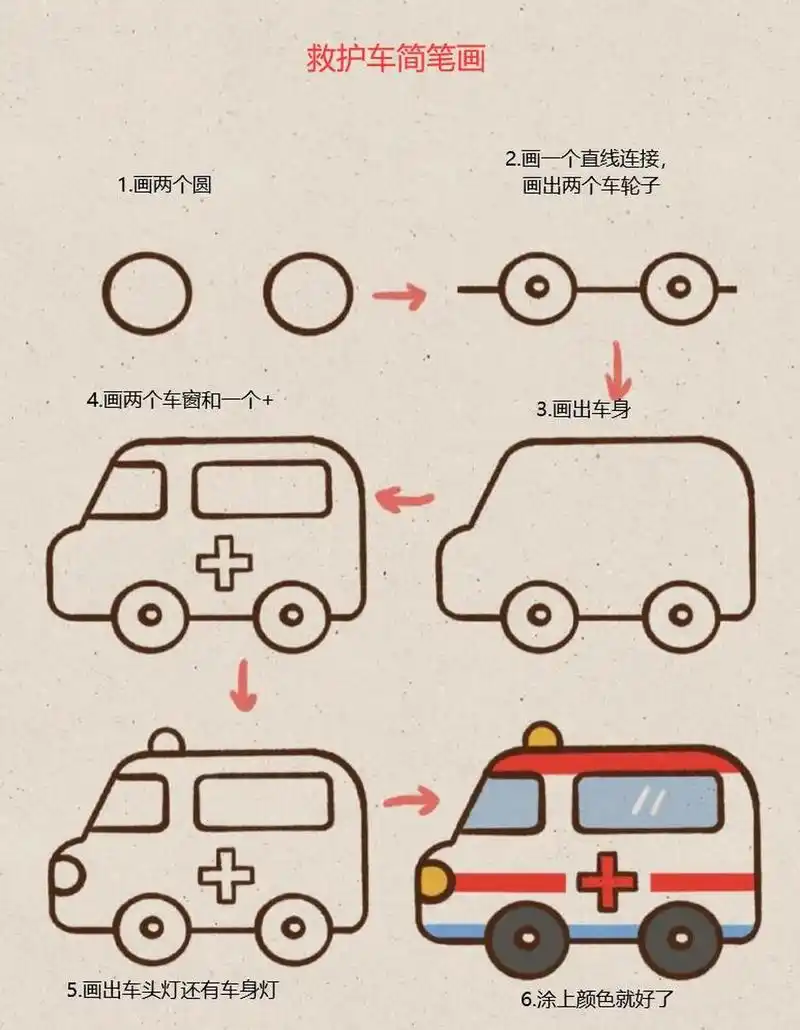 救护车的简笔画教程来咯,简单又好看 1.画两个圆 2.