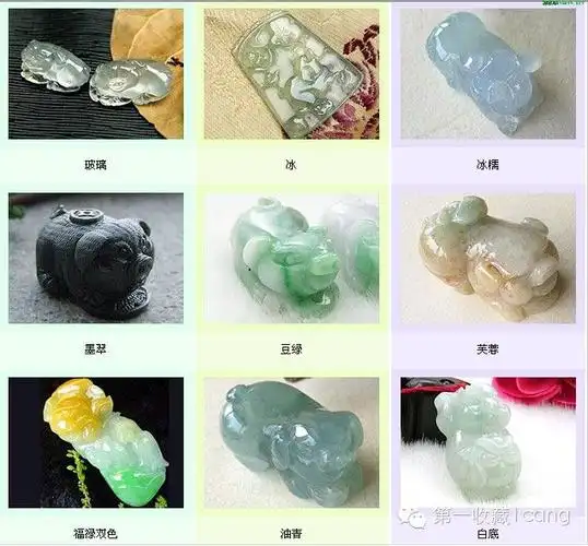 翡翠种类图谱 丨 形形色色的翡翠,终于收集齐啦