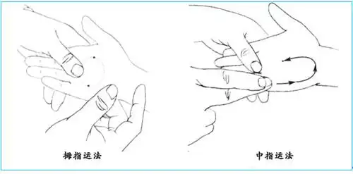 刘长信—小儿按摩育儿经,孩子贴心的呵护|小儿| 手法_凤凰亲子