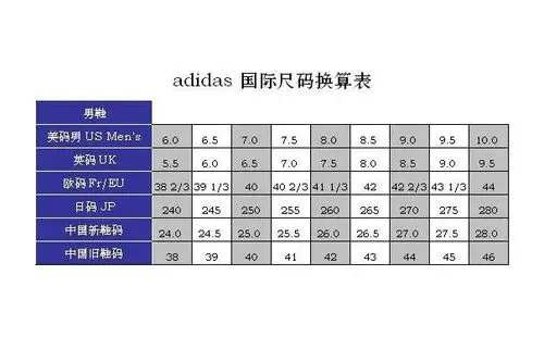 中国尺码有以下五个特点:260 是42码,260是毫米数,是属于国际码,为鞋