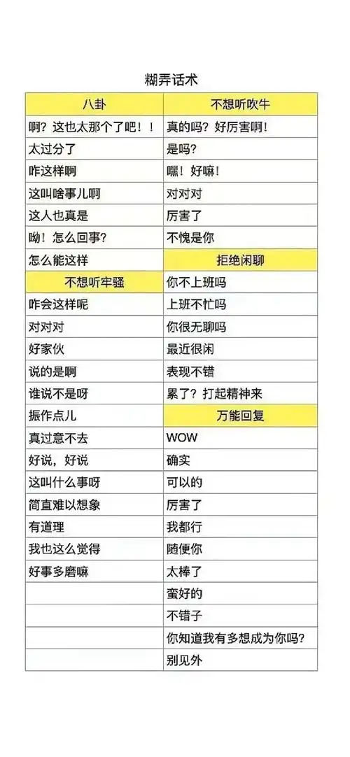 聊天万能回复模板壁纸 - 知乎