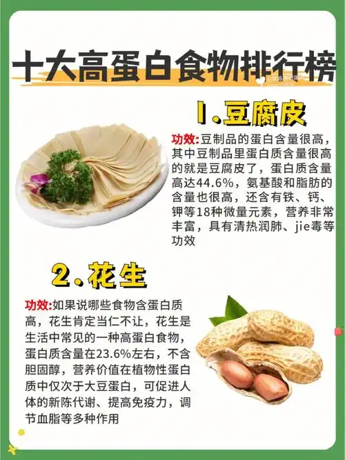 干货十大高蛋白食物排行榜码起来