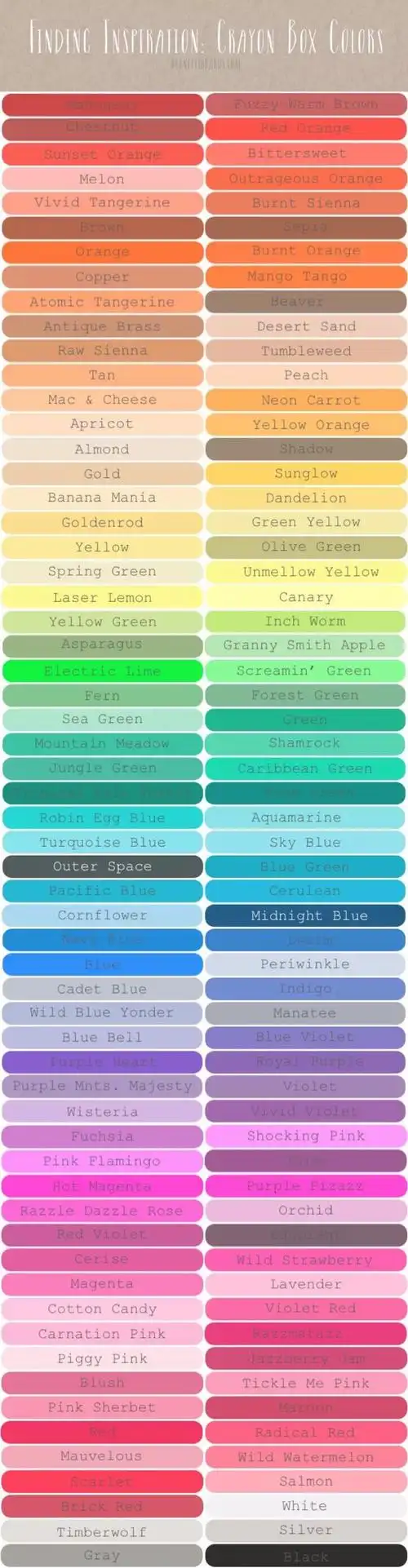 比较全的色谱色卡