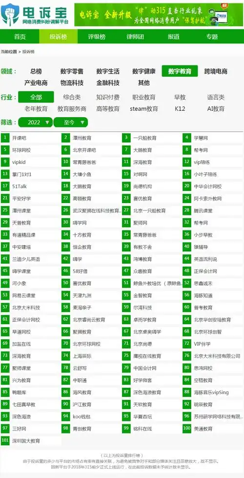 没有高中毕业证也可报考?
