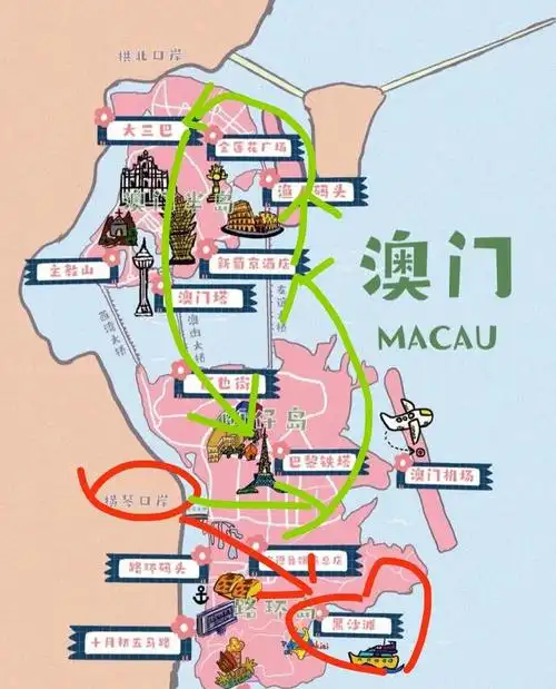 澳门游玩避坑路线