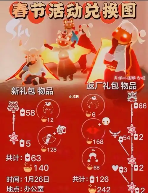 光遇圣诞节兑换图