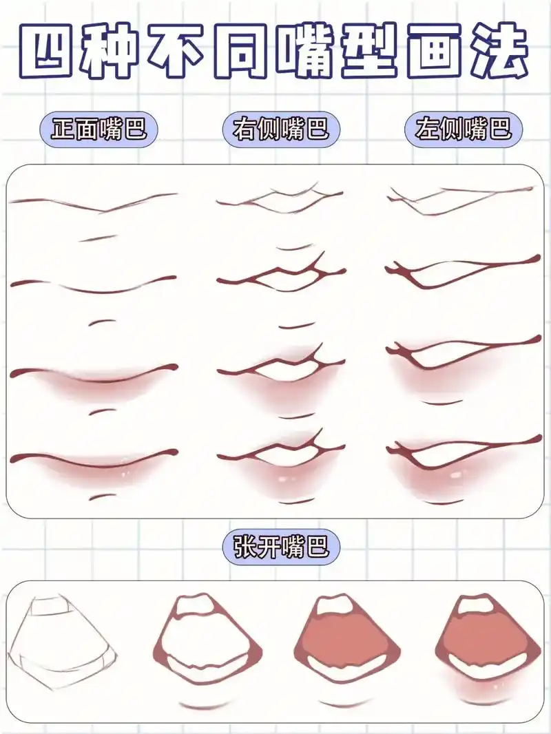 二次元嘴巴画法.