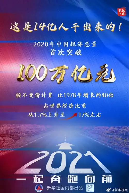 2020中国gdp首超100万亿元