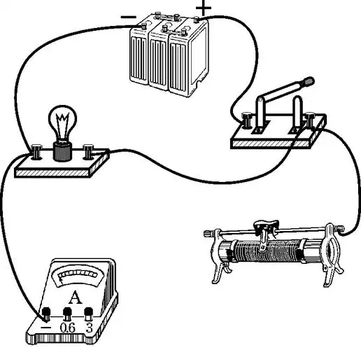 (2)根据如图所示的实物连线图,画出对应的电路图.