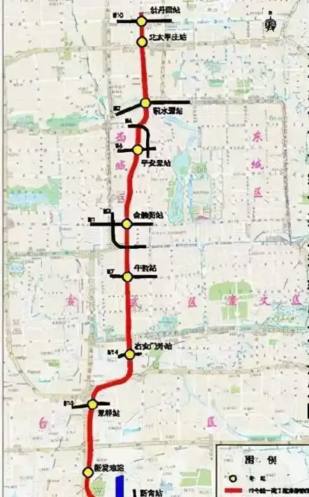 北京地铁19号线南起丰台区新宫站经西城区北至海淀区牡丹园站