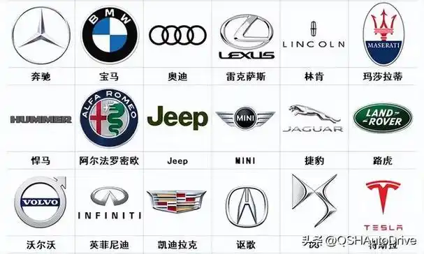 布加迪,科尼赛克,帕加尼,阿斯顿马丁,西尔贝,法拉利,保时捷,兰博基尼