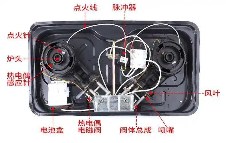 代理经销炉具加盟燃气灶先学习这些知识