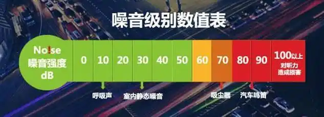 今天是什么日请看这份与它有关的产品测试结果