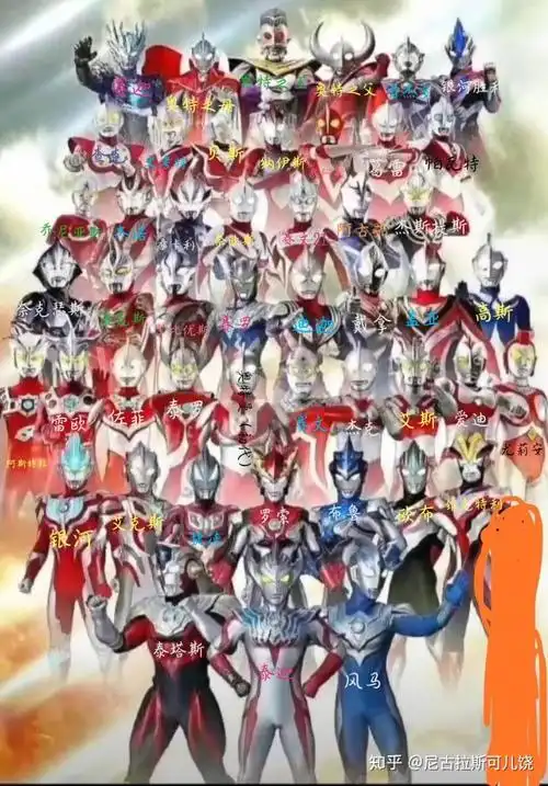 图中奥特曼都叫什么名字