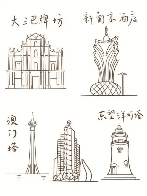 澳门塔,大三巴牌坊,葡京酒店,东望洋灯塔,富有特色的建筑简笔画,下