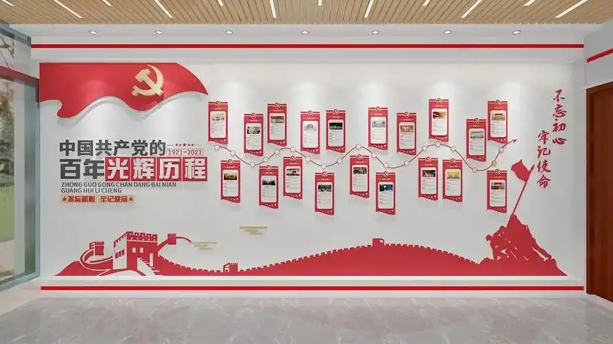 红大气党的百年光辉历程学党史知党情文化墙