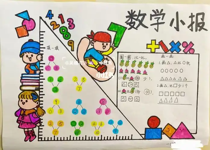 画不完的手抄报,烦死了#小学生手抄报  #一年级数学  #数学手抄报