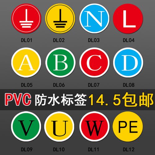 接地标识贴纸电力地线标签贴电源线电工电气三相配电箱柜相位火线零线