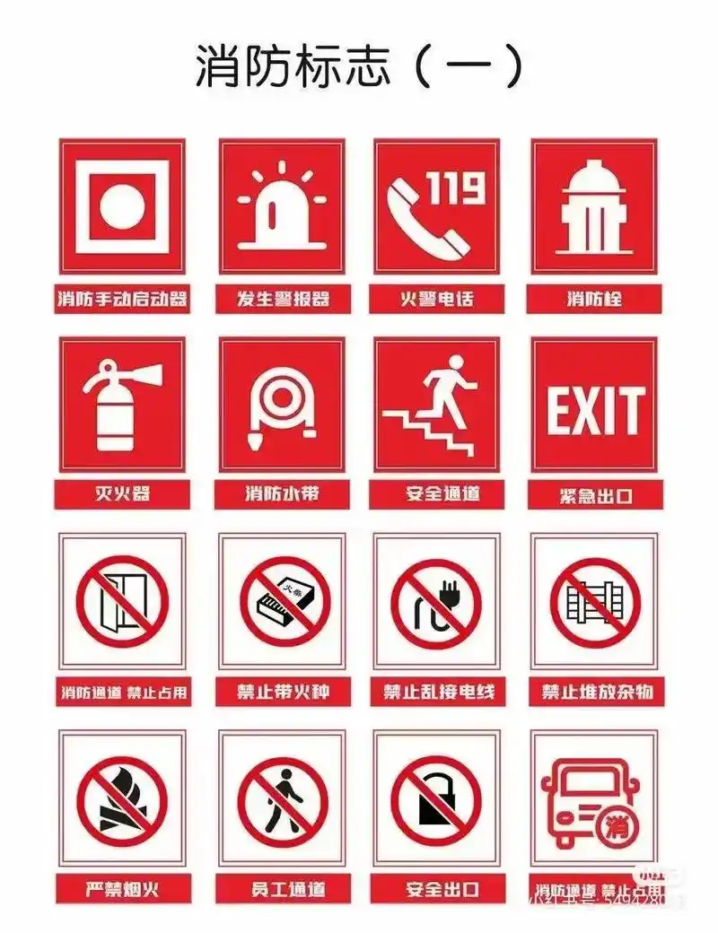 萌版消防标志,get一下 7015 #消防标志 @抖音小助手  - 抖音