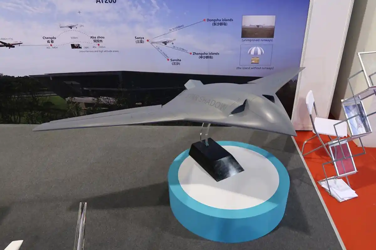 中国研4款隐身无人机?美媒懵了并不再帮着找爹