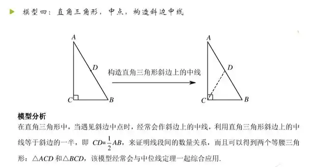 就是我们的直角三角形斜边上的中线定理.现在我们就来看看这个模型吧.