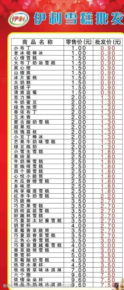 雪糕批发展架图片