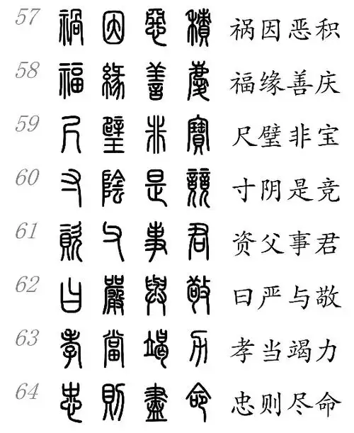 小篆千字文与中文对照表
