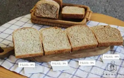 70%:烘烤完成面包不会有太大的膨胀力,基本就是发多大,烤出来就多大.