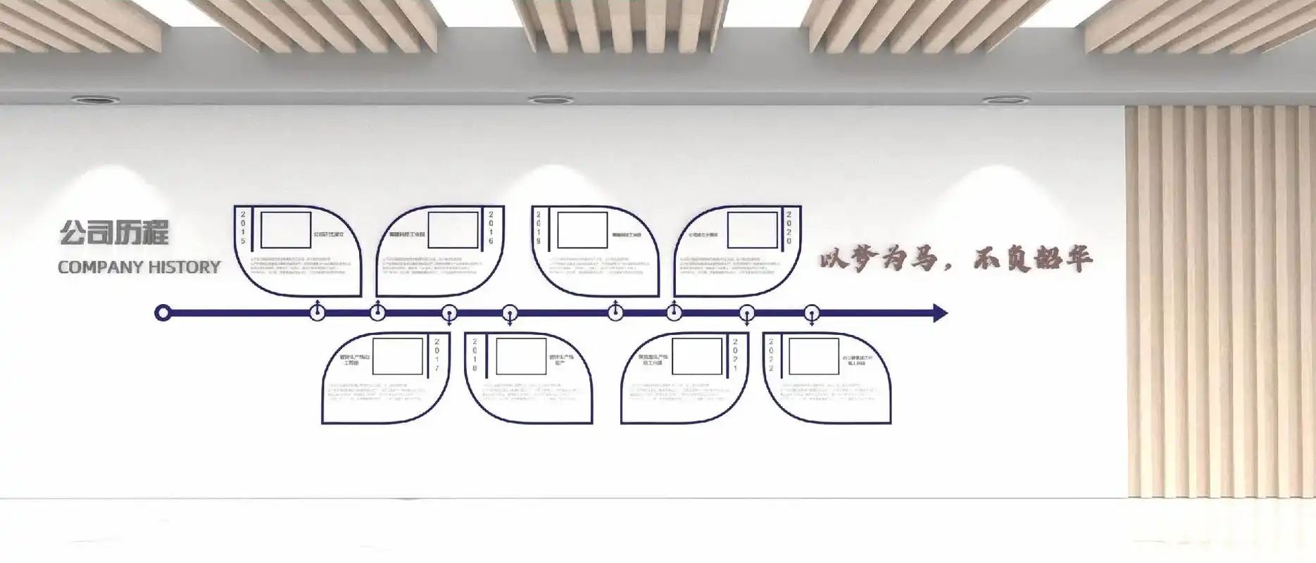 企业的发展历程能够让员工和客户看 - 抖音