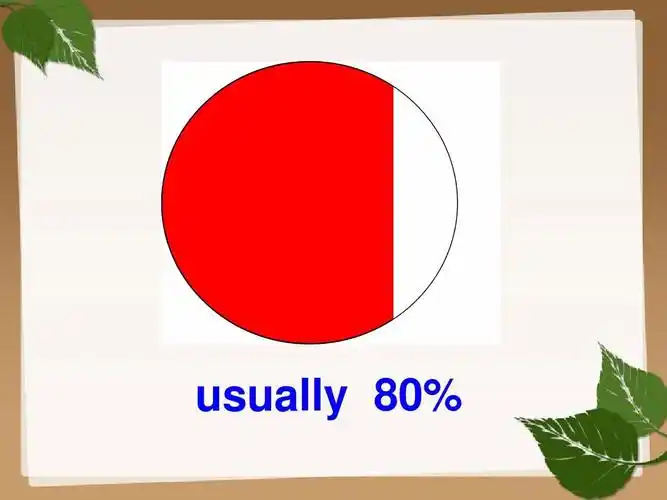 2015秋人教版英语八上unit2sectiona1a-1cppt