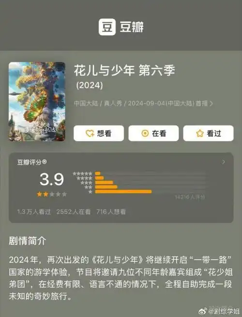 花少6豆瓣评分跌至3.9