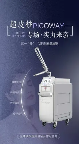 整形美容 医美 超皮秒海报 可下载